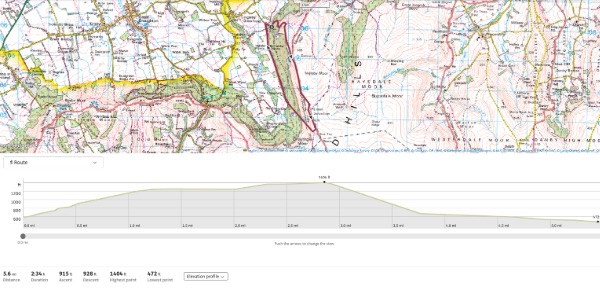 Bank Foot to Ingleby Incline elevation and map