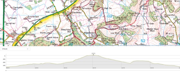 Circular walk from Swainby map and elevation