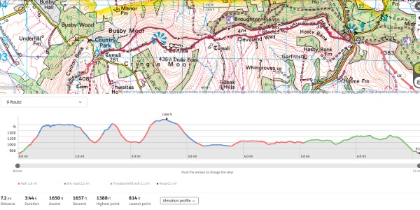 Elevation and map of Clay Bank to Lord Stones