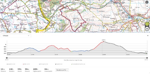 Kildale to Bilsdale elevation-and-map